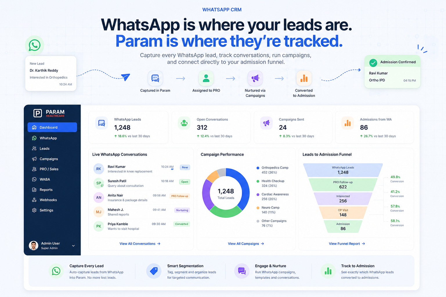 WhatsApp CRM — Param product screenshot